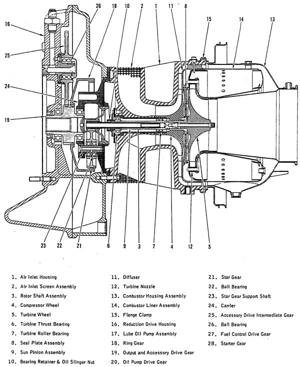 solar-t62-parts